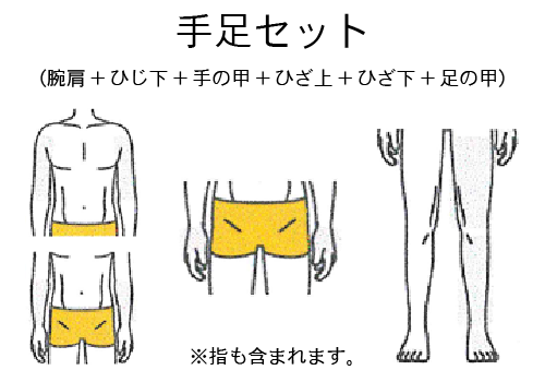 手足セット （腕肩+ひじ下+手の甲+ひざ上+ひざ下+足の甲）※指も含まれます。